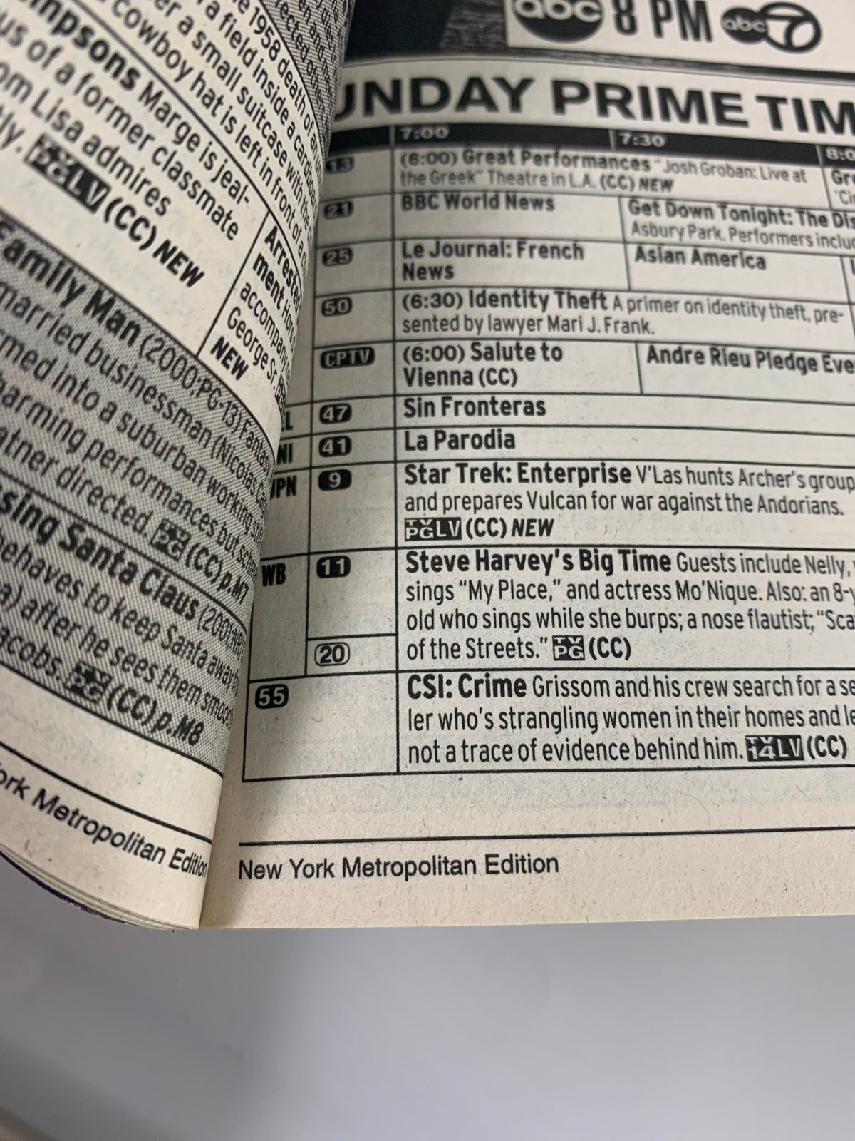 Interior page of TV Guide Magazine featuring Sunday prime time schedule from the New York Metropolitan Edition, reflecting the television landscape of the era.