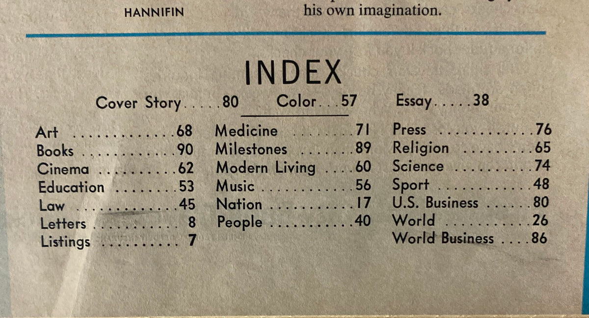 Index page from Time Magazine July 22, 1966, Vol 88 No. 4, listing various topics including art, music, and milestones from the 1960s.