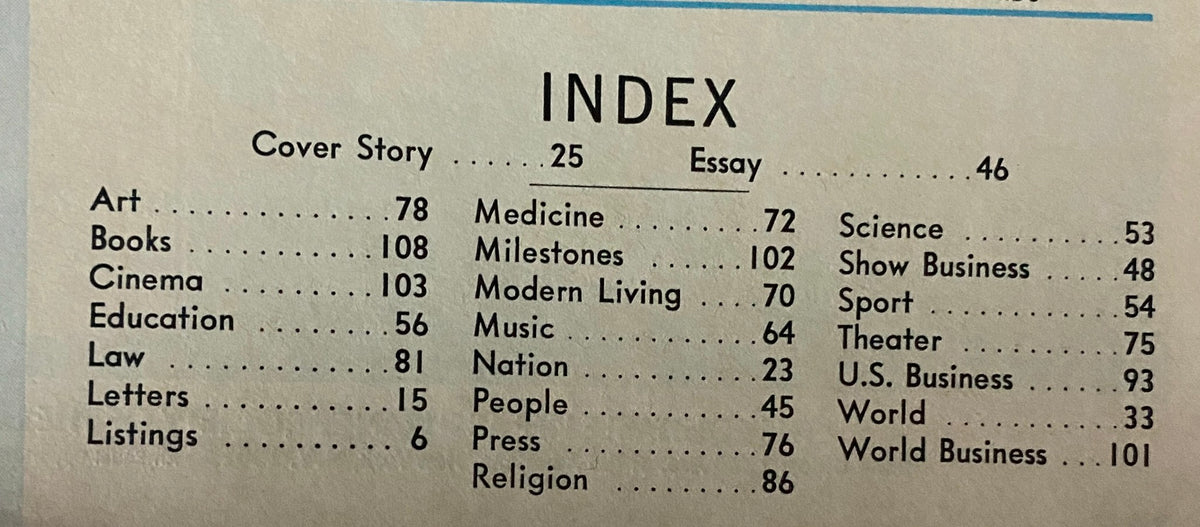 Index page of the Time Magazine May 13, 1966 edition, listing articles on various topics including art, cinema, education, and medicine, reflecting the diverse content of Vol 87 No. 19.
