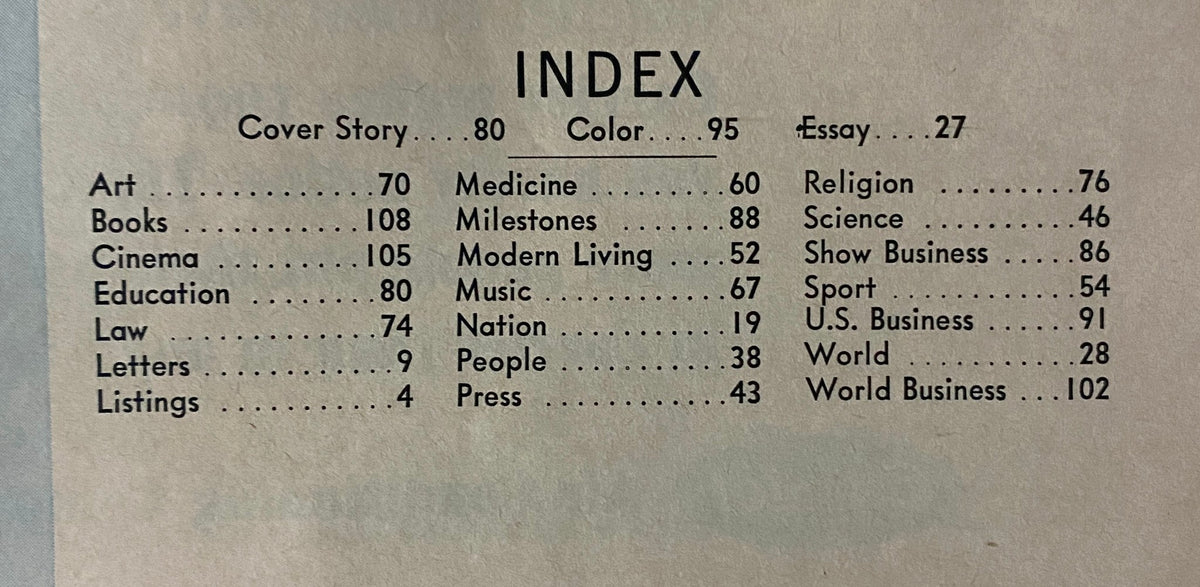 Index page from Time Magazine May 6, 1966, listing articles including education and culture, reflecting the educational landscape of the 1960s.