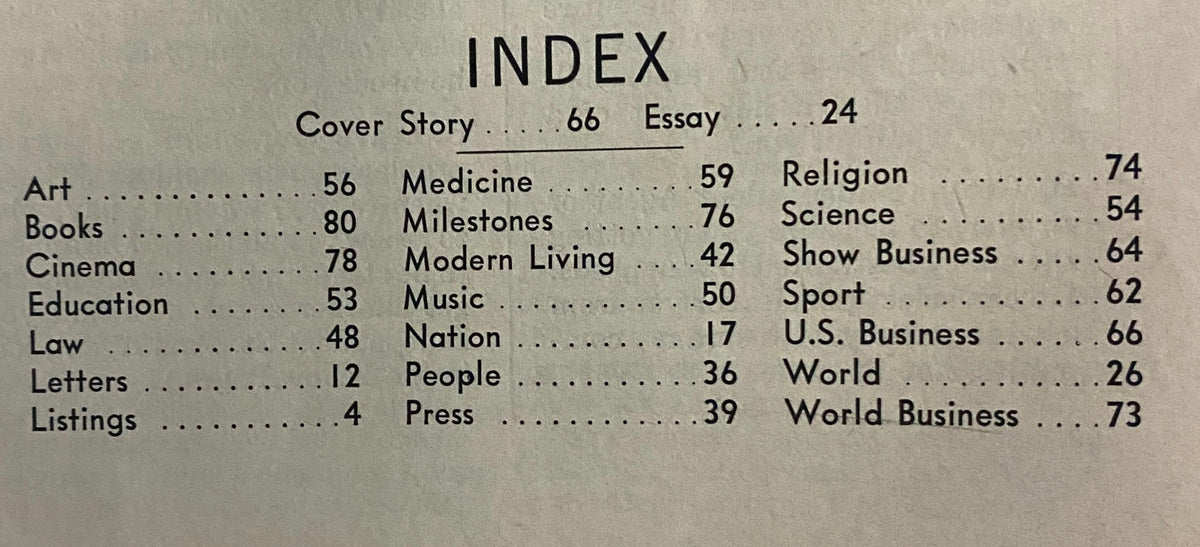 Index page of Time Magazine August 19, 1966, detailing article topics and page numbers, Volume 88, Number 8.