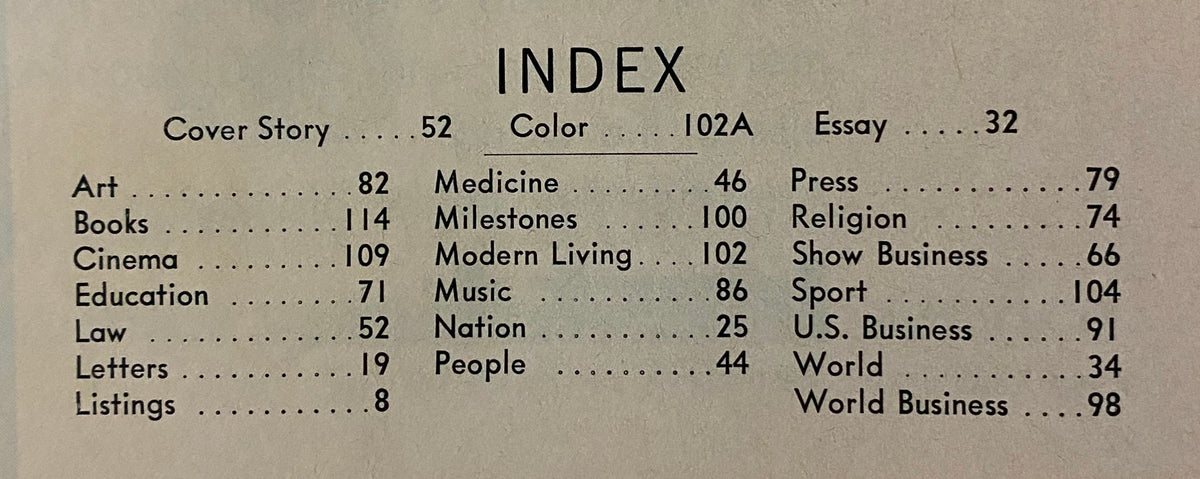 Index page of the Time Magazine April 29, 1966, Vol 87, No. 17 showing various article topics including Law, Education, Art, and more.