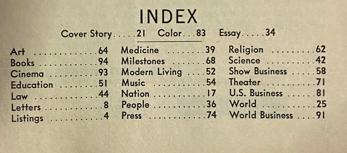 Index page from Time Magazine June 3, 1966, listing articles and features, reflecting the diverse topics covered in that issue.