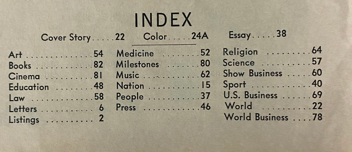 Index page from Time Magazine July 15 1966 Vol 88 No. 3, listing articles covering art, education, science, and more.