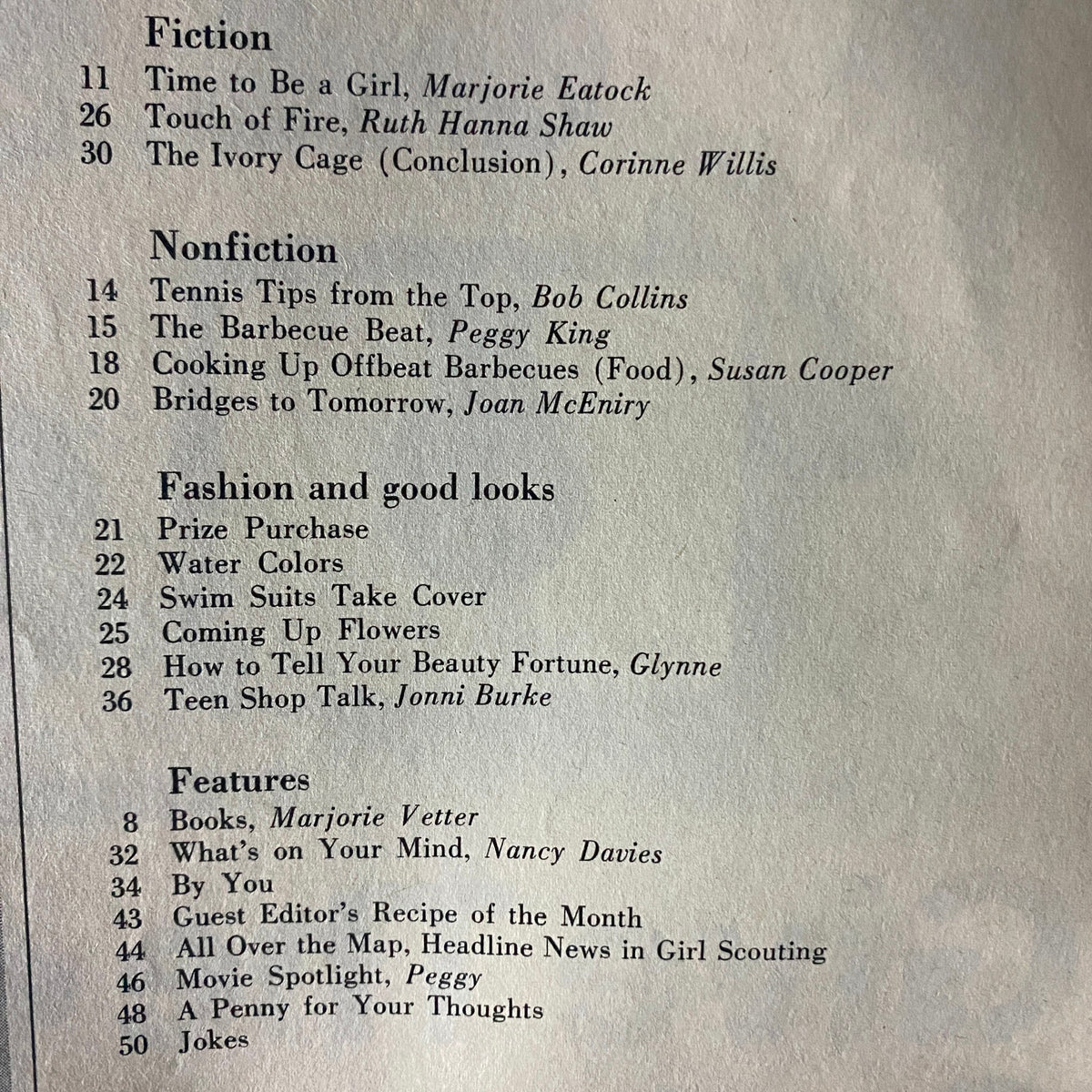 Table of contents from American Girl Magazine June 1966 listing featured articles including 'How to Tell Your Beauty Fortune' and various sections on fiction, nonfiction, fashion and good looks.