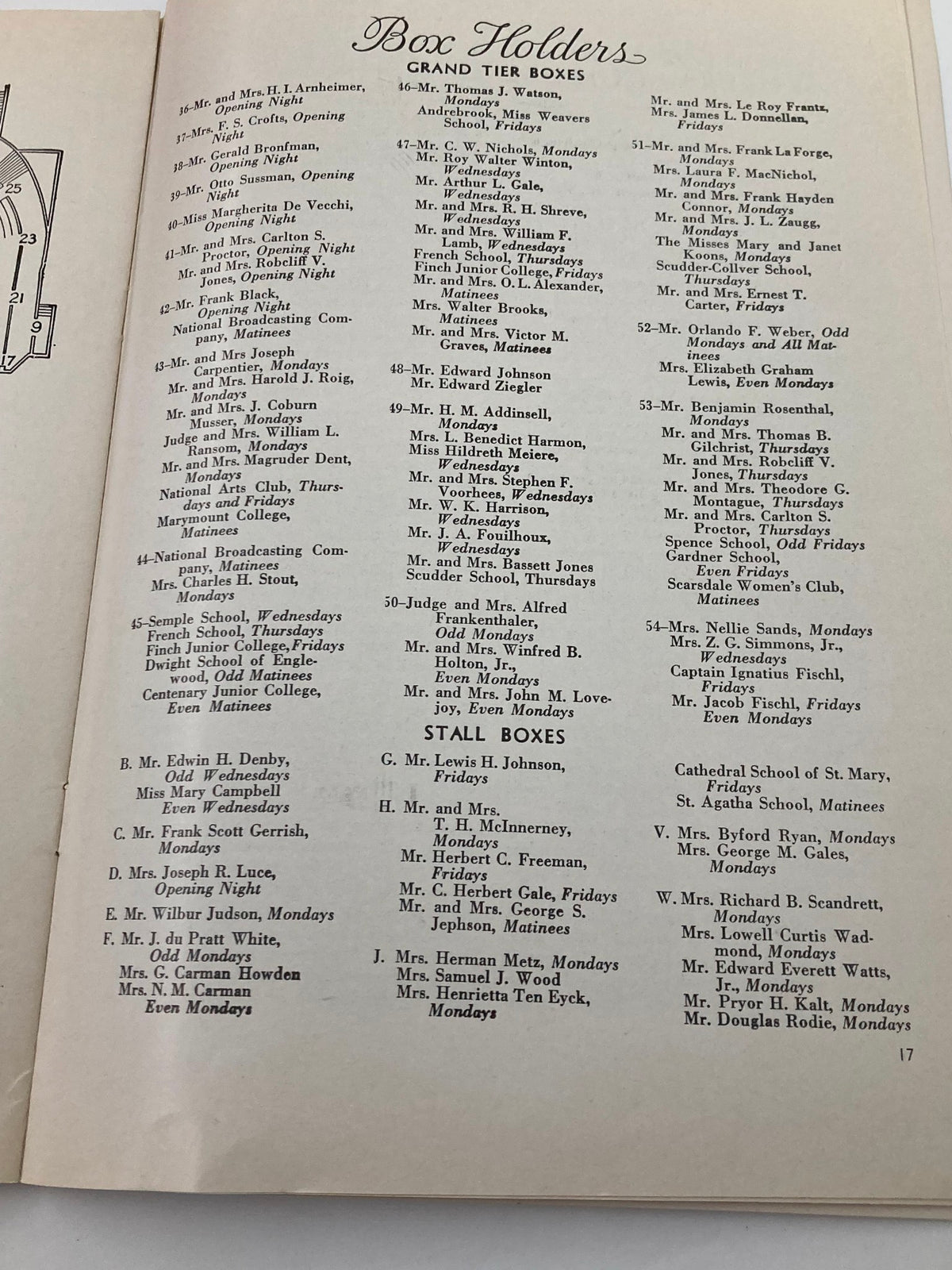 Page from the 1939 Program Metropolitan Opera House showing the list of box holders in the Grand Tier, showcasing patrons of the opera.