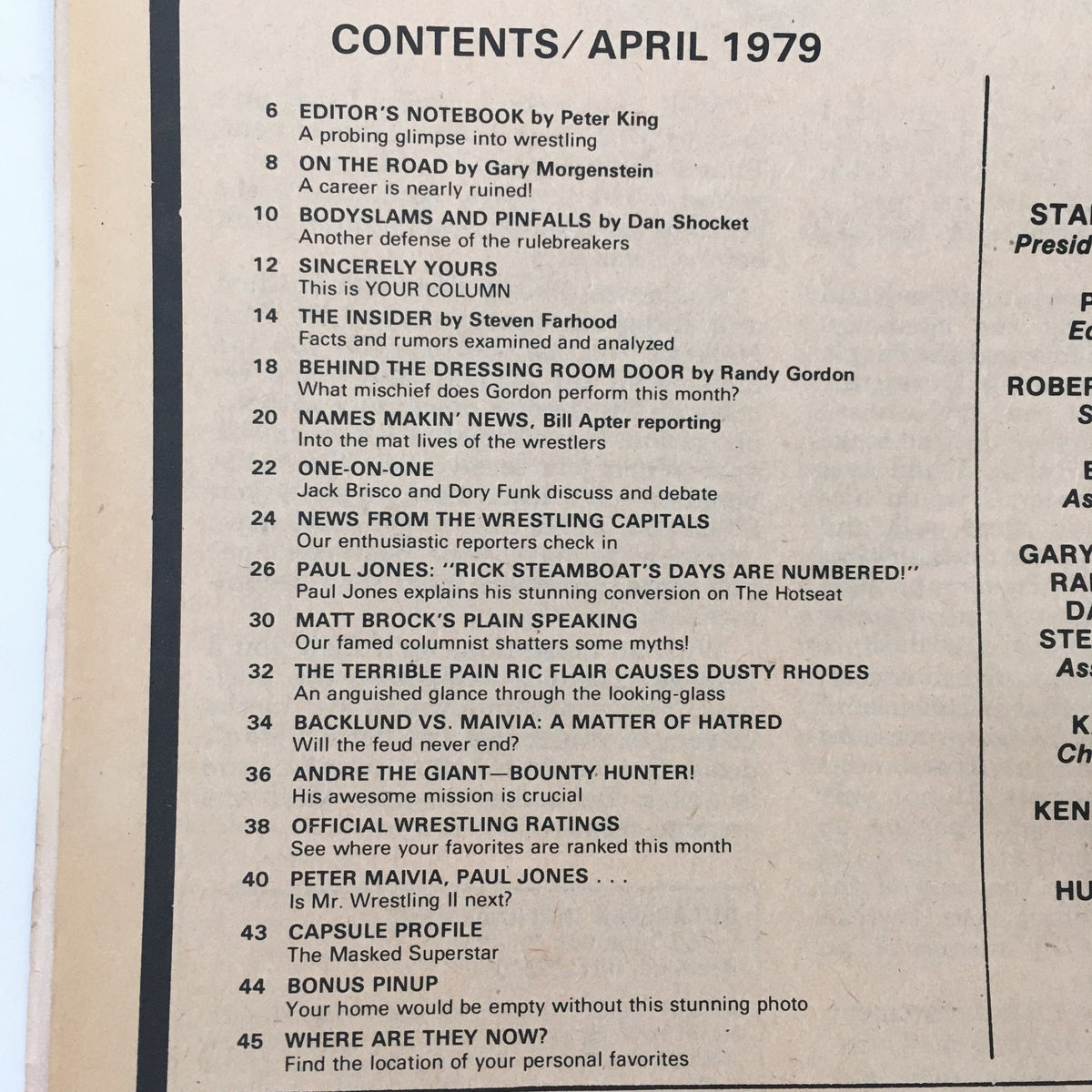 Inside Wrestling Magazine April 1979 contents page listing articles, including Paul Jones' commentary and wrestling rankings, detailing the wrestling scene of the late 70s.
