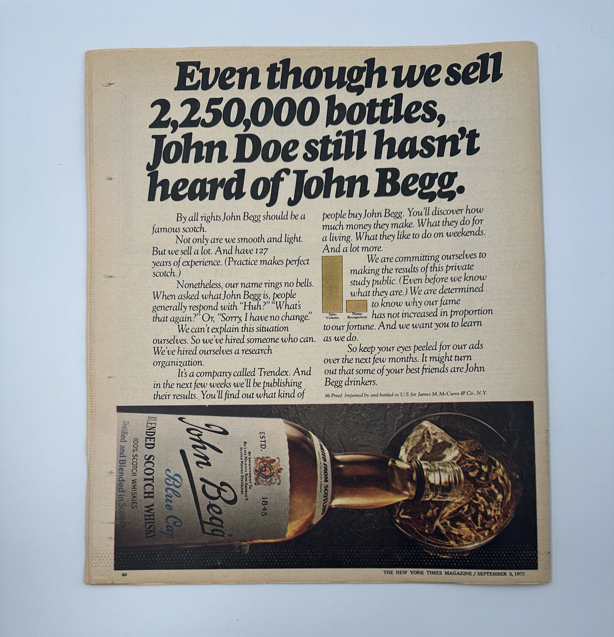 Back page of The New York Times Magazine September 3, 1972, featuring an advertisement for John Begg Scotch Whisky, emphasizing the brand's popularity and appeal.
