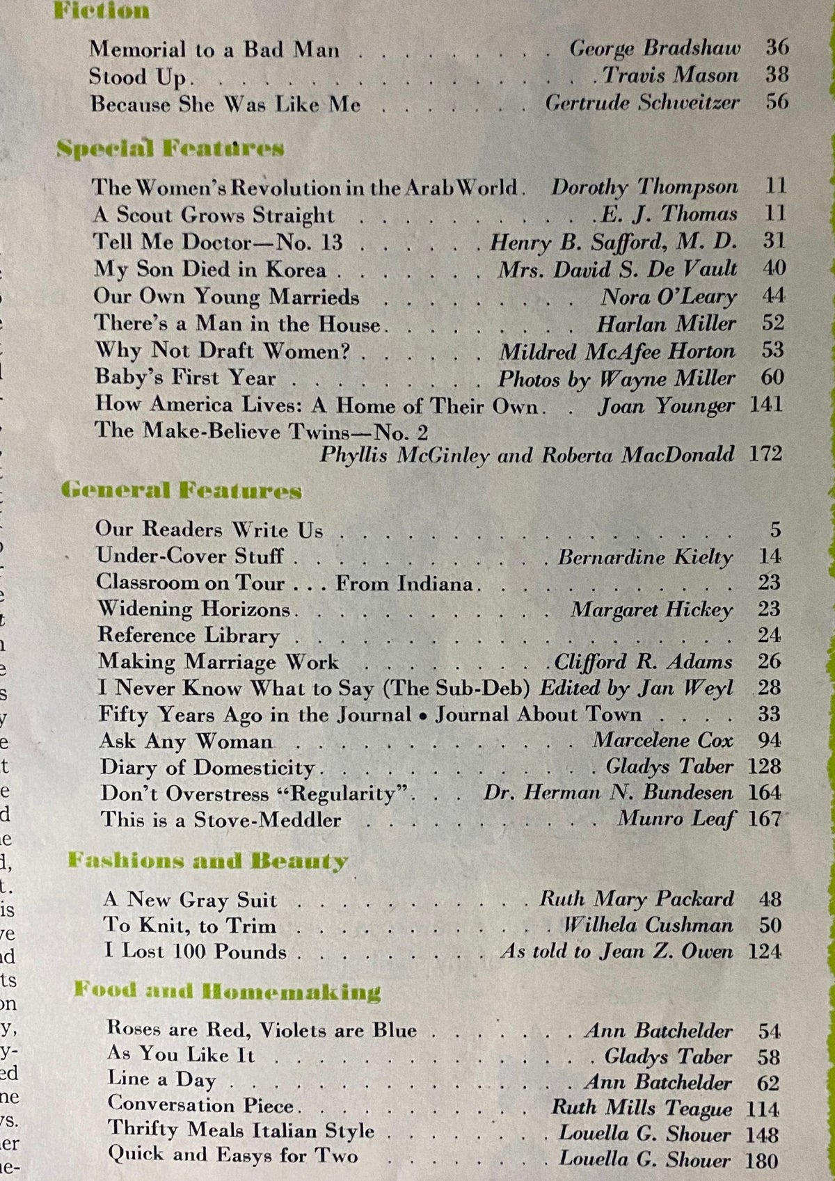 Table of contents from Ladies' Home Journal Magazine February 1951, listing stories and features including fiction and special articles on women's issues.