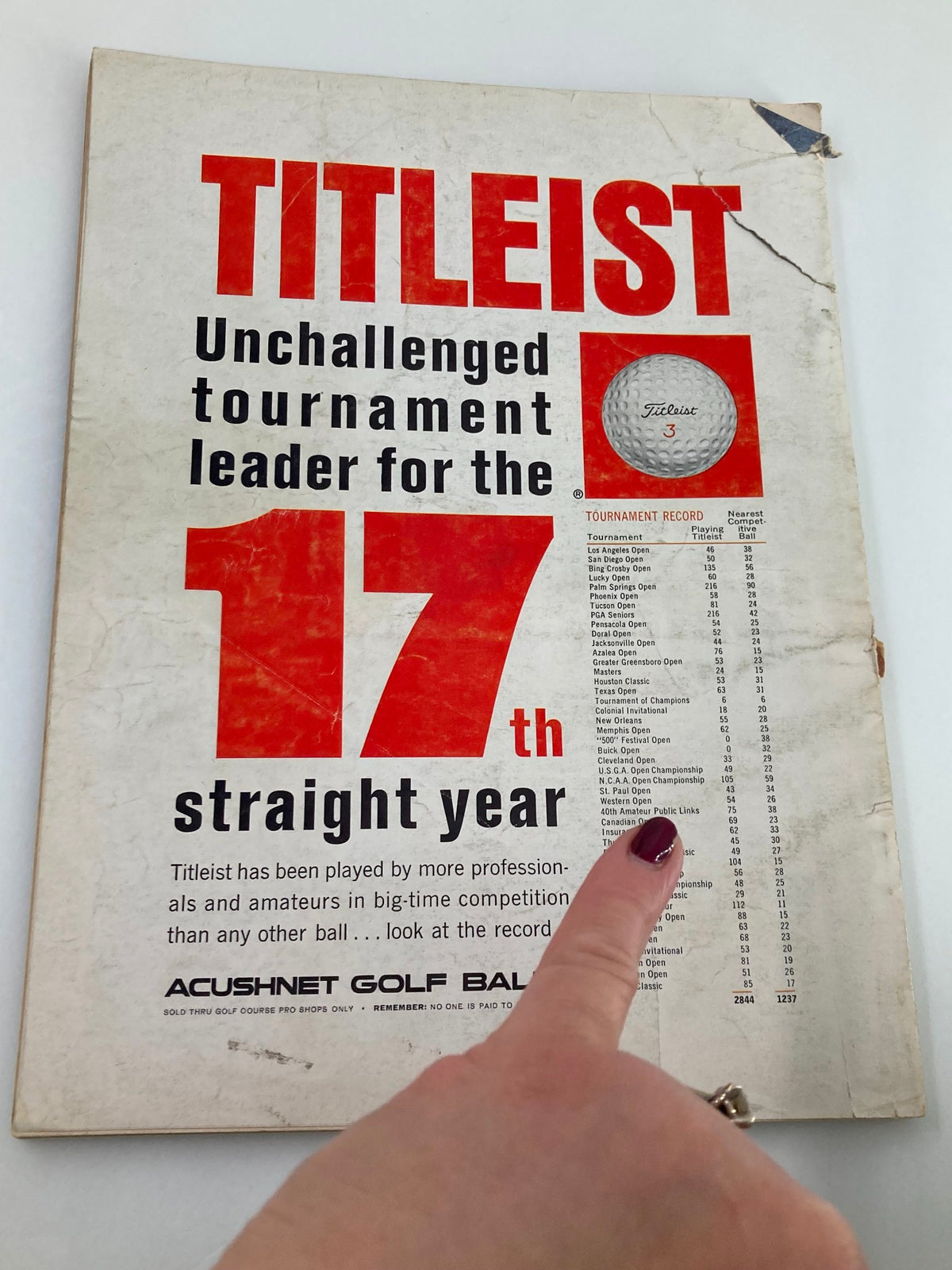 Back cover of the VTG Golf Digest Yearbook 1966, highlighting Titleist as the leading tournament golf ball for 17 straight years with performance statistics.