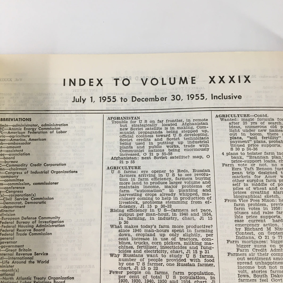 Inside page of US News & World Report Magazine July 1, 1955, displaying the index with listings from July 1, 1955, to December 30, 1955, inclusive.