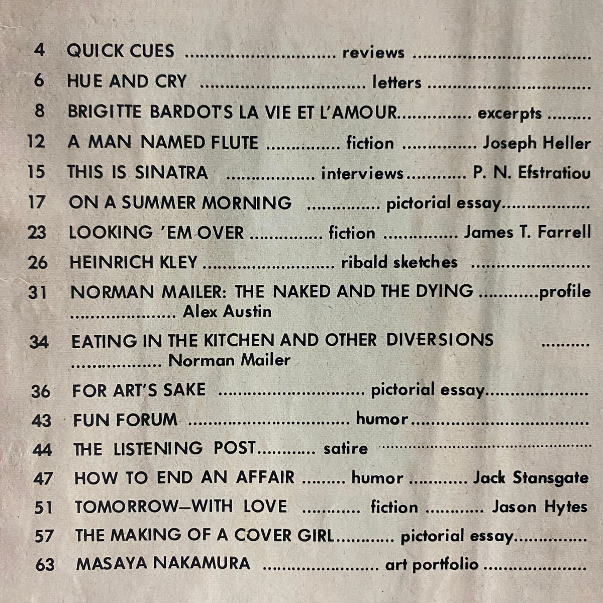 Table of contents from the April 1964 issue of Cavalcade Magazine featuring articles on Brigitte Bardot and Frank Sinatra, along with contributions from notable authors like Joseph Heller and Norman Mailer.