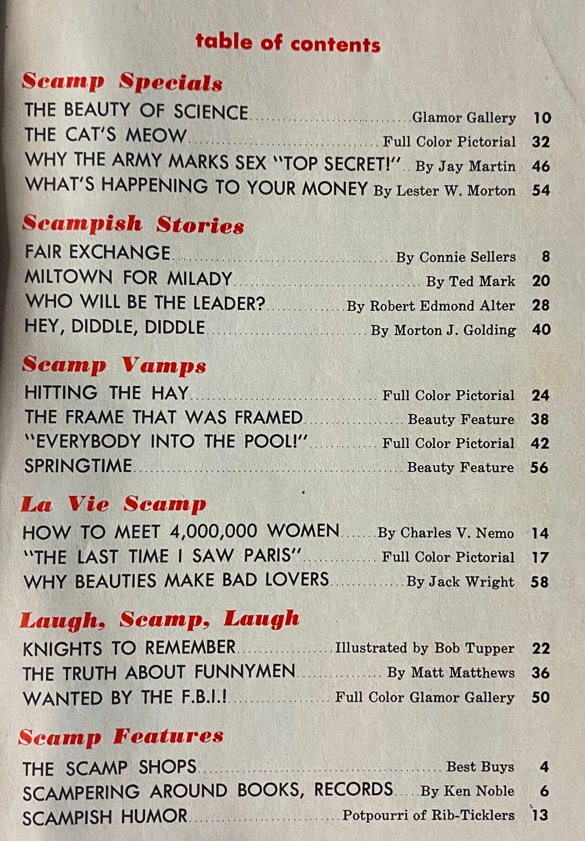 Table of contents page from Scamp Magazine September 1961, highlighting sections including 'The Cat's Meow' and various stories and features from the issue.