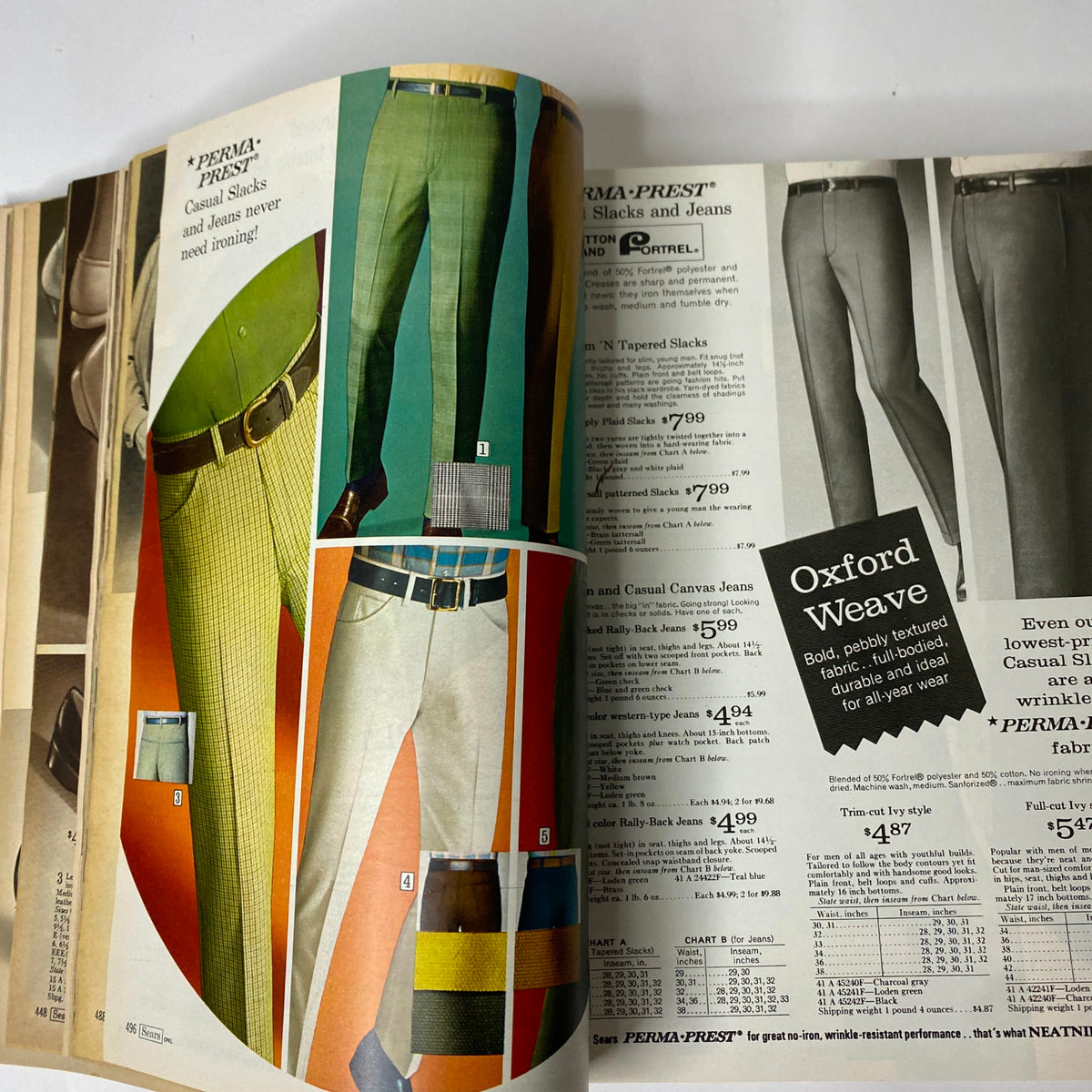 1969 Sears Spring Through Summer Catalog featuring casual slacks and jeans with stylish designs for men, highlighting the fashion trends of the late 1960s.