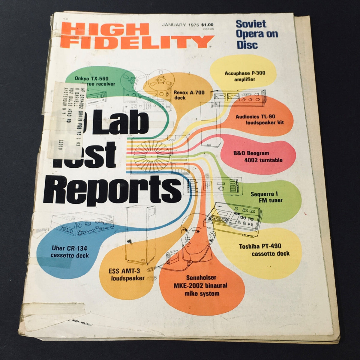 Cover of High Fidelity Magazine January 1975 featuring Soviet Opera on Disc, showcasing audio equipment like the B&O Beogram turntable and reviews of various audio devices.