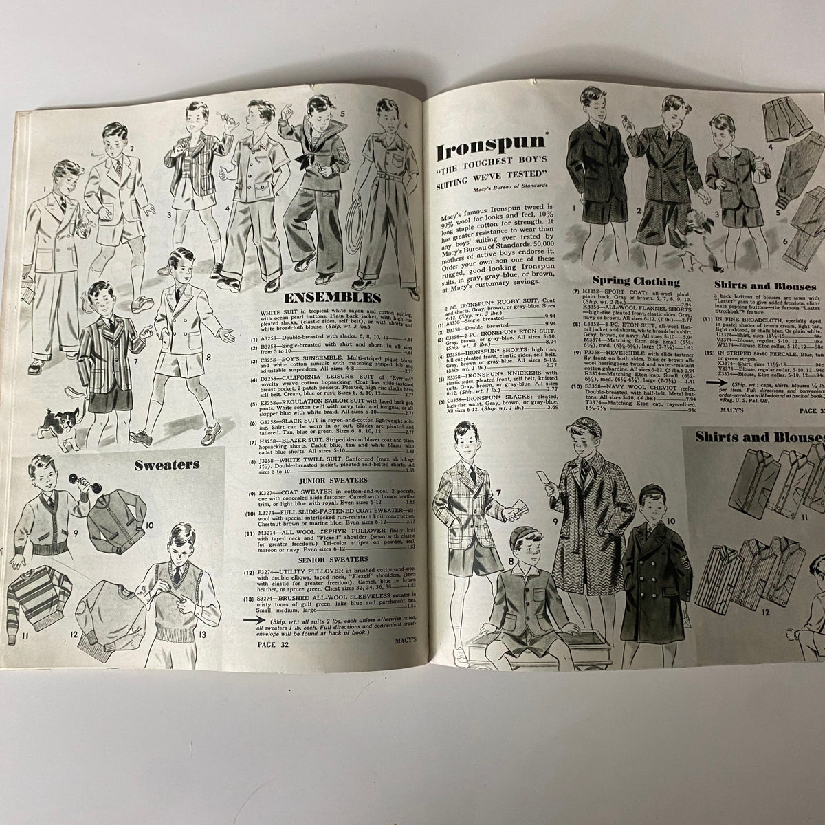 1941 Macy's Youth Centre Spring and Summer Catalog illustration featuring ensembles and spring clothing for children, including sweaters and various styles of shirts and blouses.