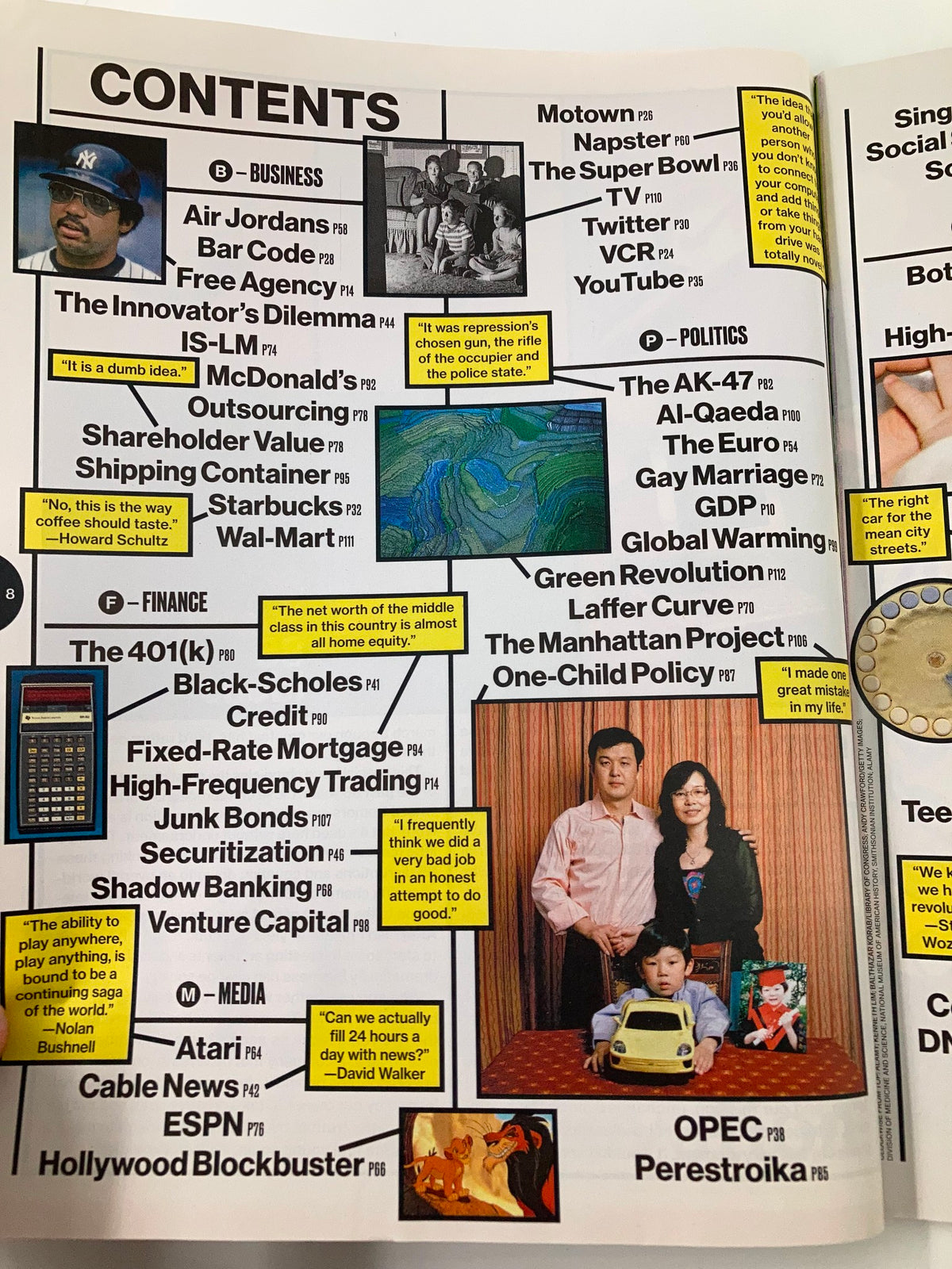 Table of contents from Bloomberg Businessweek Magazine December 8 2014, outlining key articles including the AK-47 and Green Revolution.