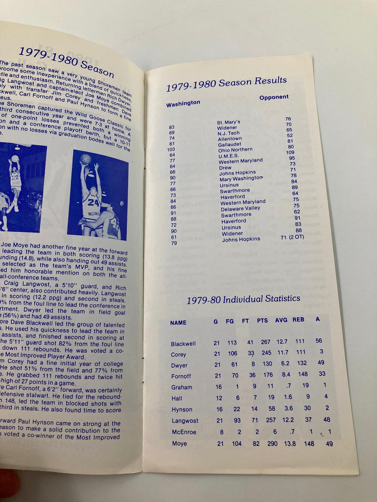 Interior view of the 1980-1981 Washington College Basketball Program showcasing the 1979-1980 season results, including game scores against various opponents, player statistics, and highlights from the season.