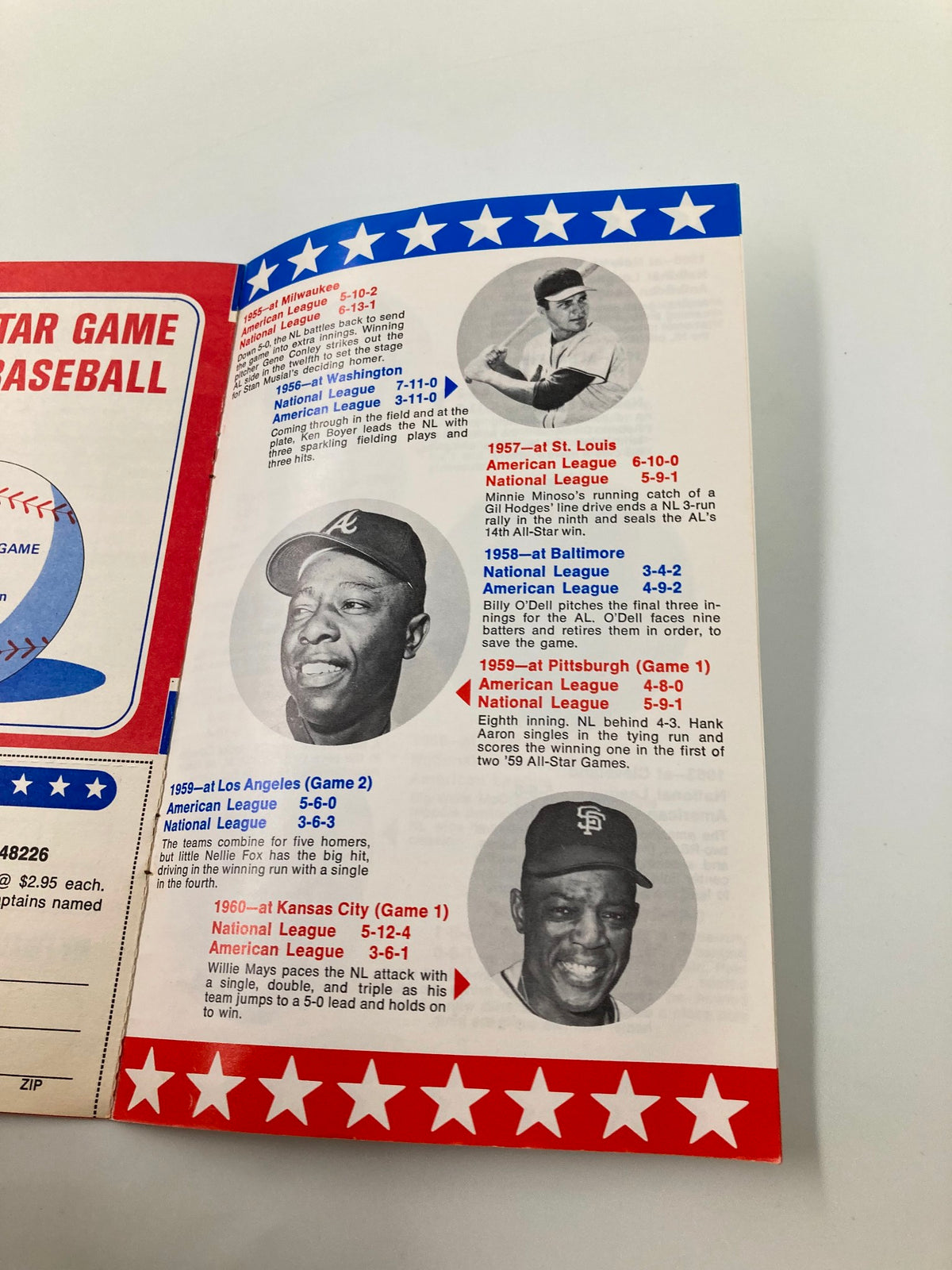 Final pages of the 1933-1970 MLB Coming Through All-Star Games program featuring player highlights and an award nomination section.