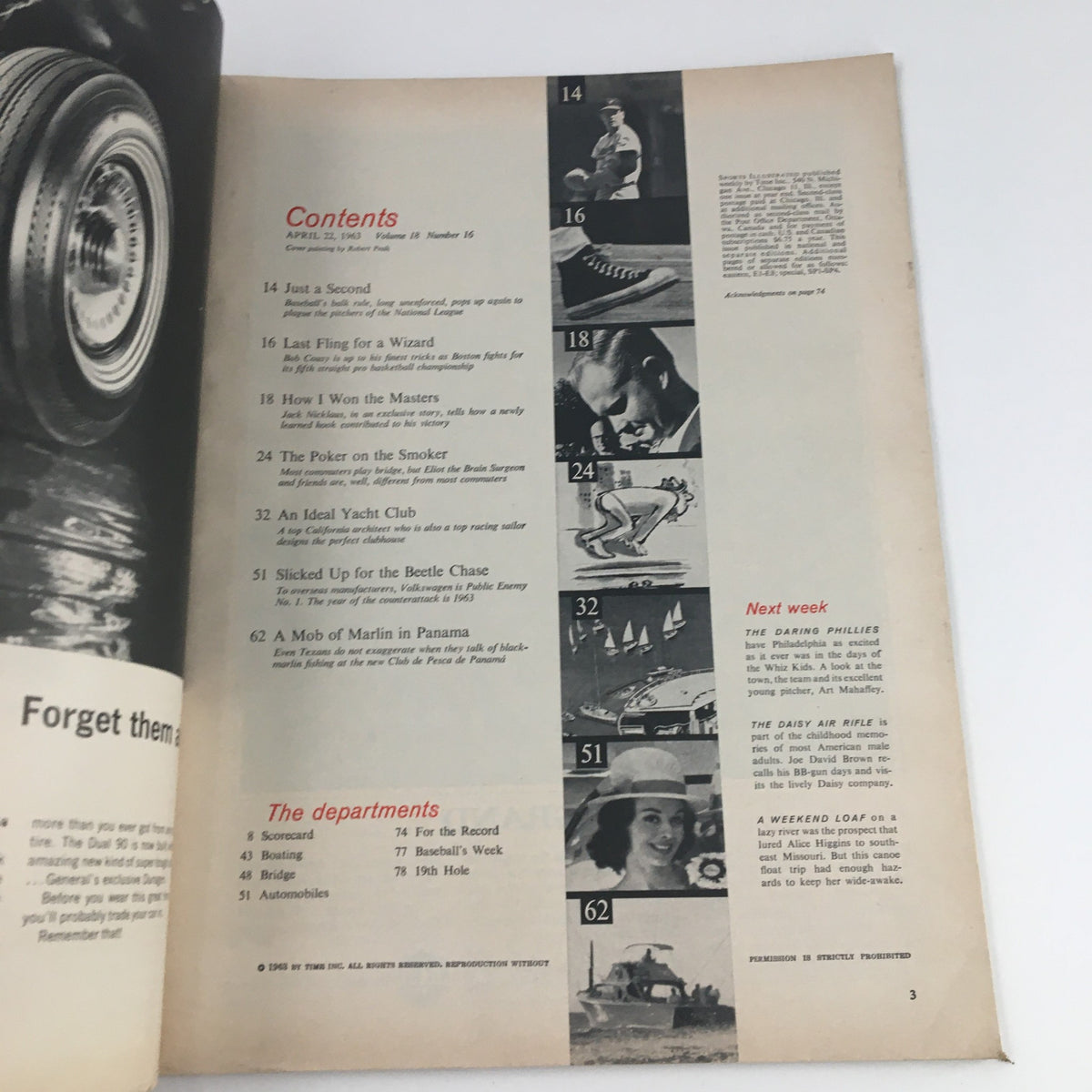 Inside page of Sports Illustrated Magazine April 22, 1963, showcasing the table of contents with various sports features and articles.