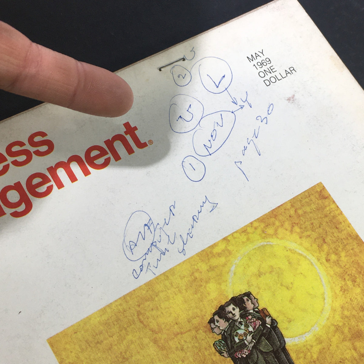 Close-up of the cover of VTG Business Management Magazine May 1969, highlighting the title and handwritten markings.