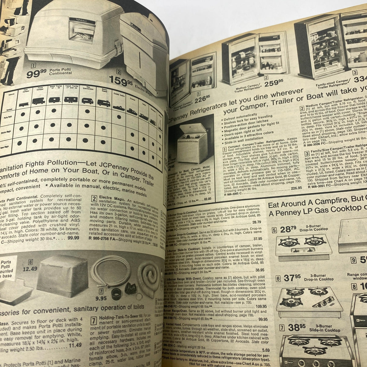 1973 JCPenney Fall and Winter All in Layers Catalog highlighting home appliances such as compact refrigerators and camping gear.