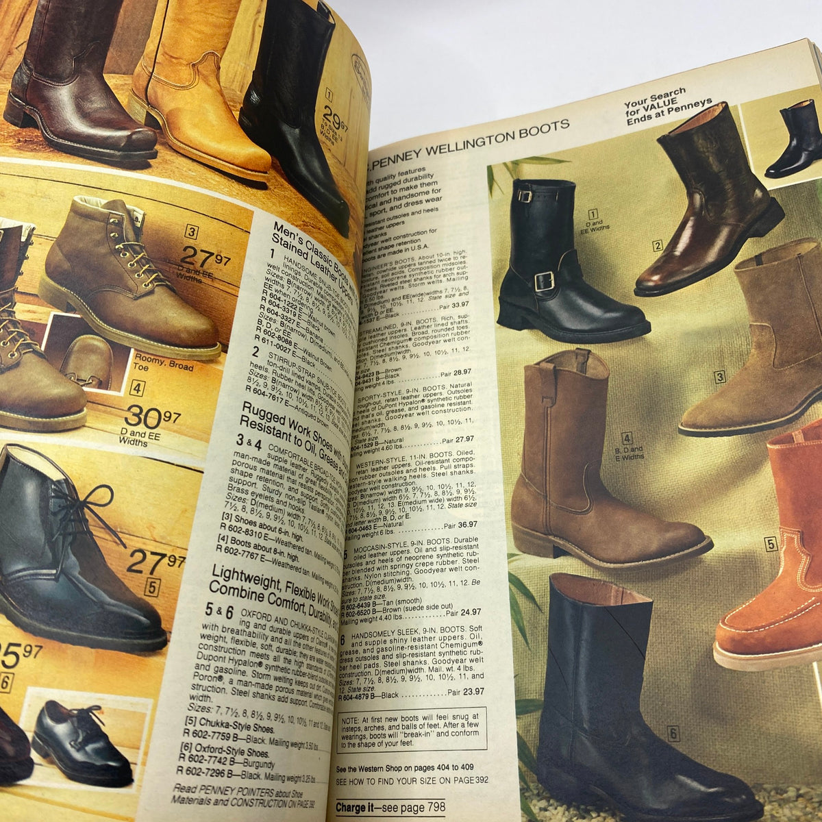 1977 JCPenney Fall and Winter Catalog featuring a variety of boots including Wellington and rugged styles, highlighting the footwear options available in the 70s.