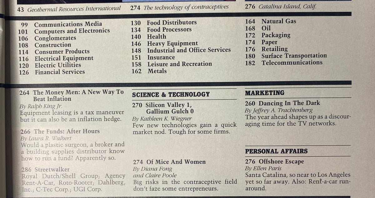 Table of contents from Forbes Magazine January 11, 1988 focusing on various industries including communications, electronics, and marketing.