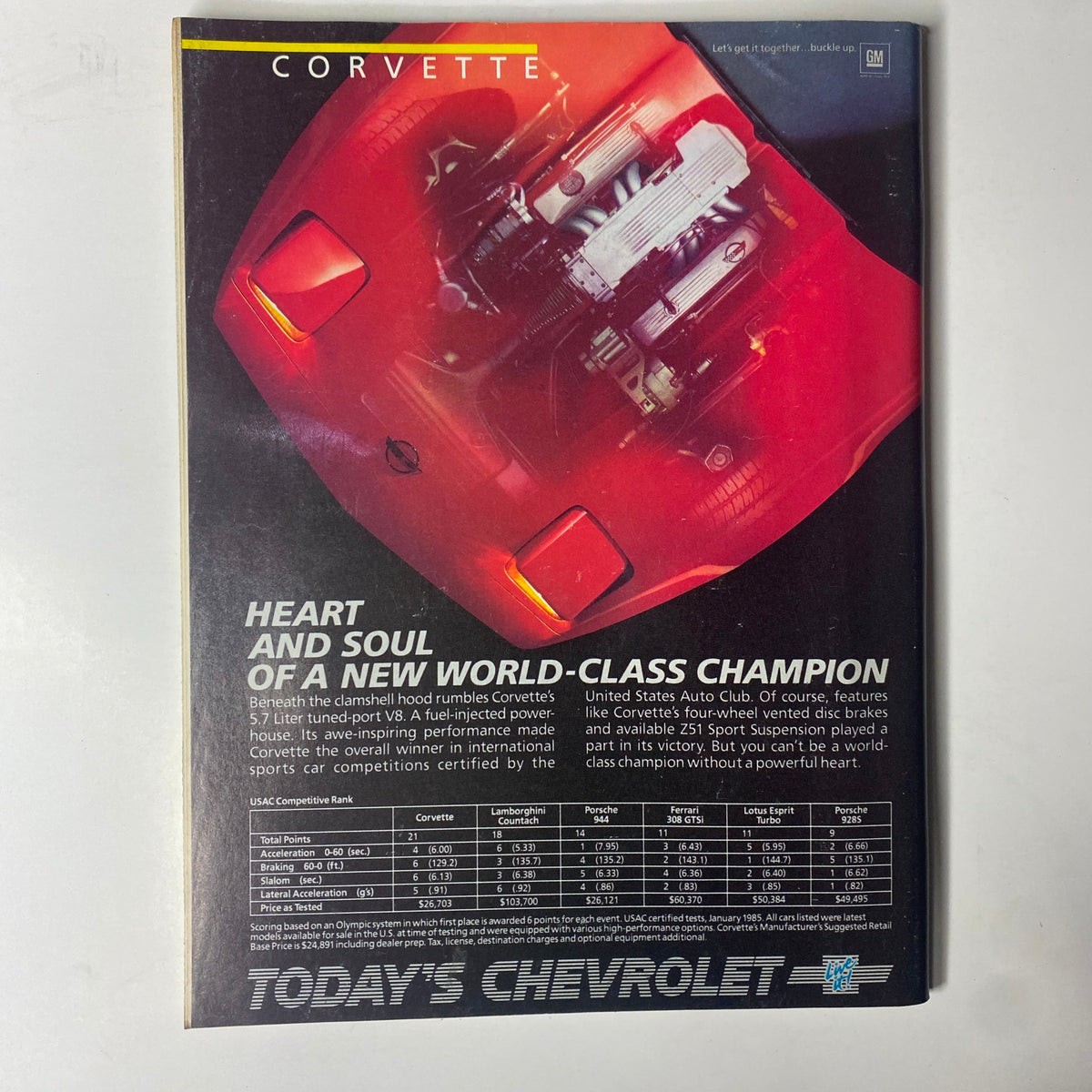 Advertisement for the Corvette in Forbes Magazine April 22, 1985, showcasing the vehicle's innovative features and performance statistics.