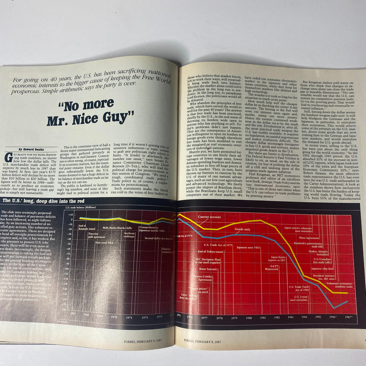 Image of the article titled "No More Mr. Nice Guy" from Forbes magazine, February 9, 1987, featuring a detailed analysis of U.S. economic policies and a graph illustrating the economic data from the 1970s to 1980s.