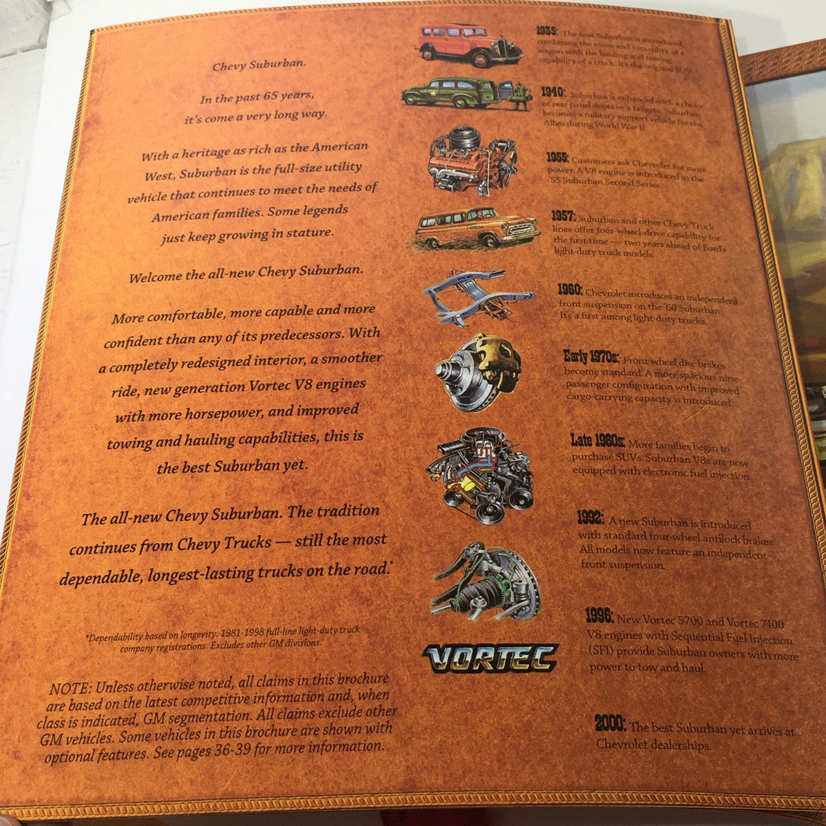 Inside page of the 2000s Chevrolet Chevy Suburban Dealership Car Auto Brochure Catalog displaying a timeline of Suburban features and innovations from 1935 to 2000, including the introduction of the Vortec engine.