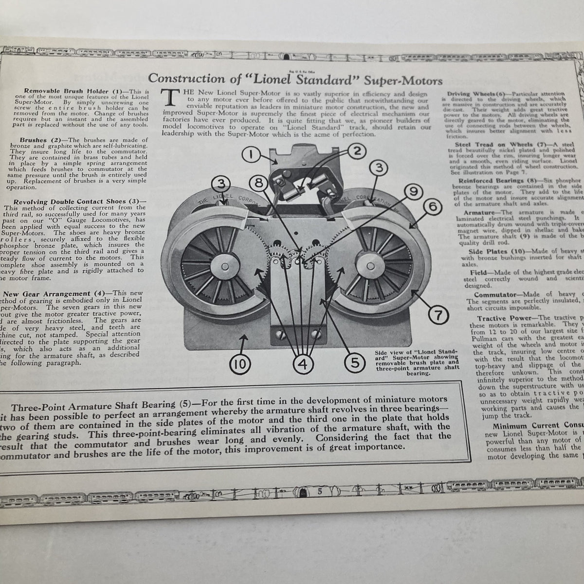 Illustration of the construction of Lionel Standard super-motors from the 1927 Lionel Electric Trains Model Railroad Accessories Catalog.