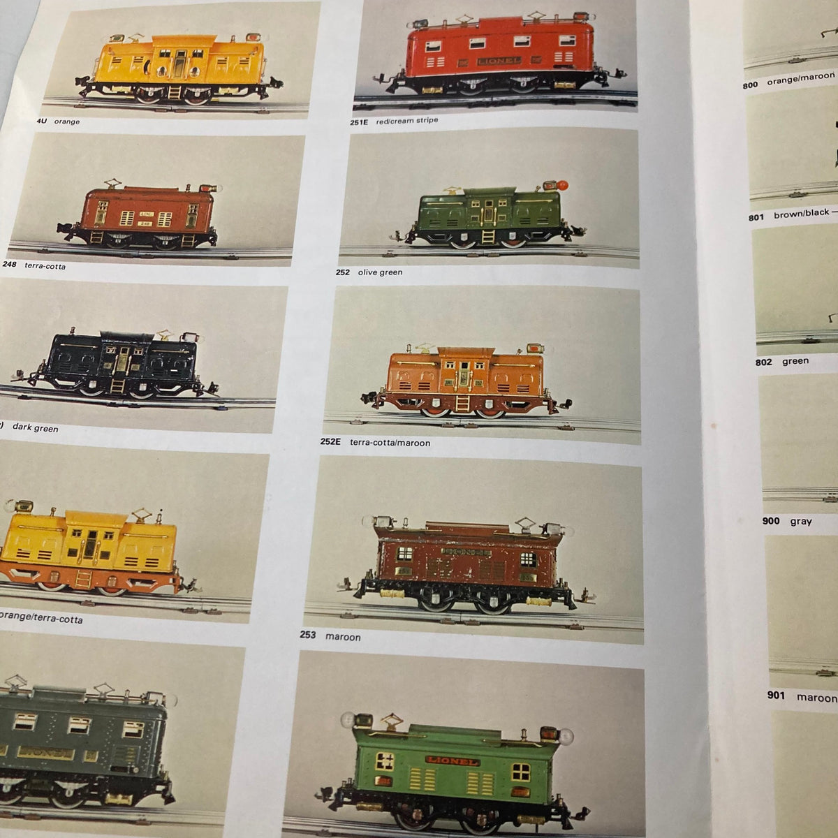 1976 Lionel Trains Standard of the World 1900-1943 Catalog