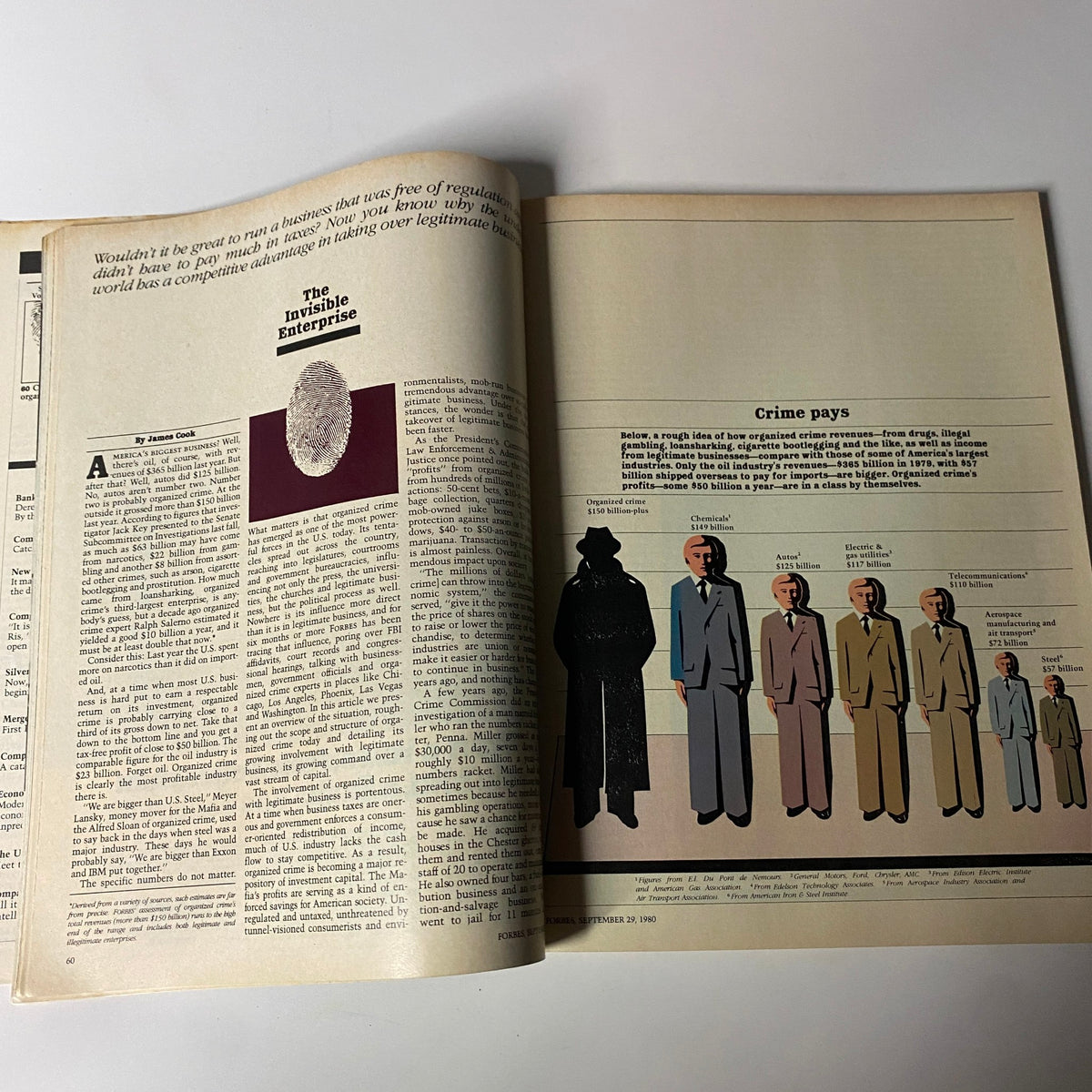 Inside article from Forbes Magazine titled 'The Invisible Enterprise' with a fingerprint illustration, discussing the economic activities of organized crime dated September 29, 1980.