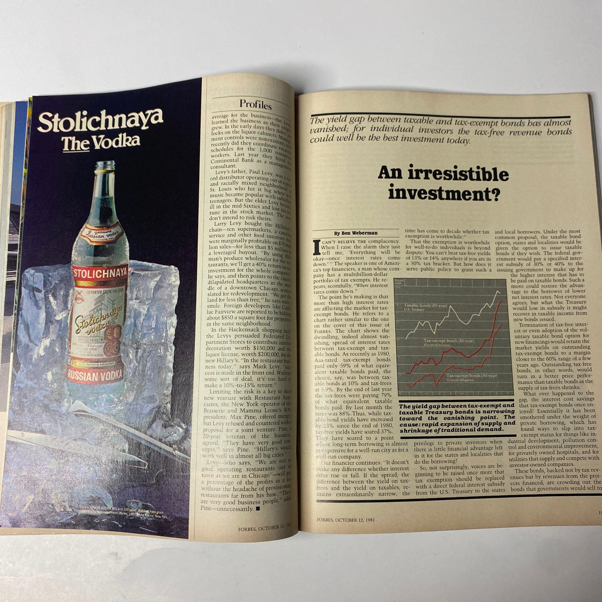 A spread in Forbes Magazine, October 12, 1981, featuring an advertisement for Stolichnaya Vodka alongside an article on investment strategies.