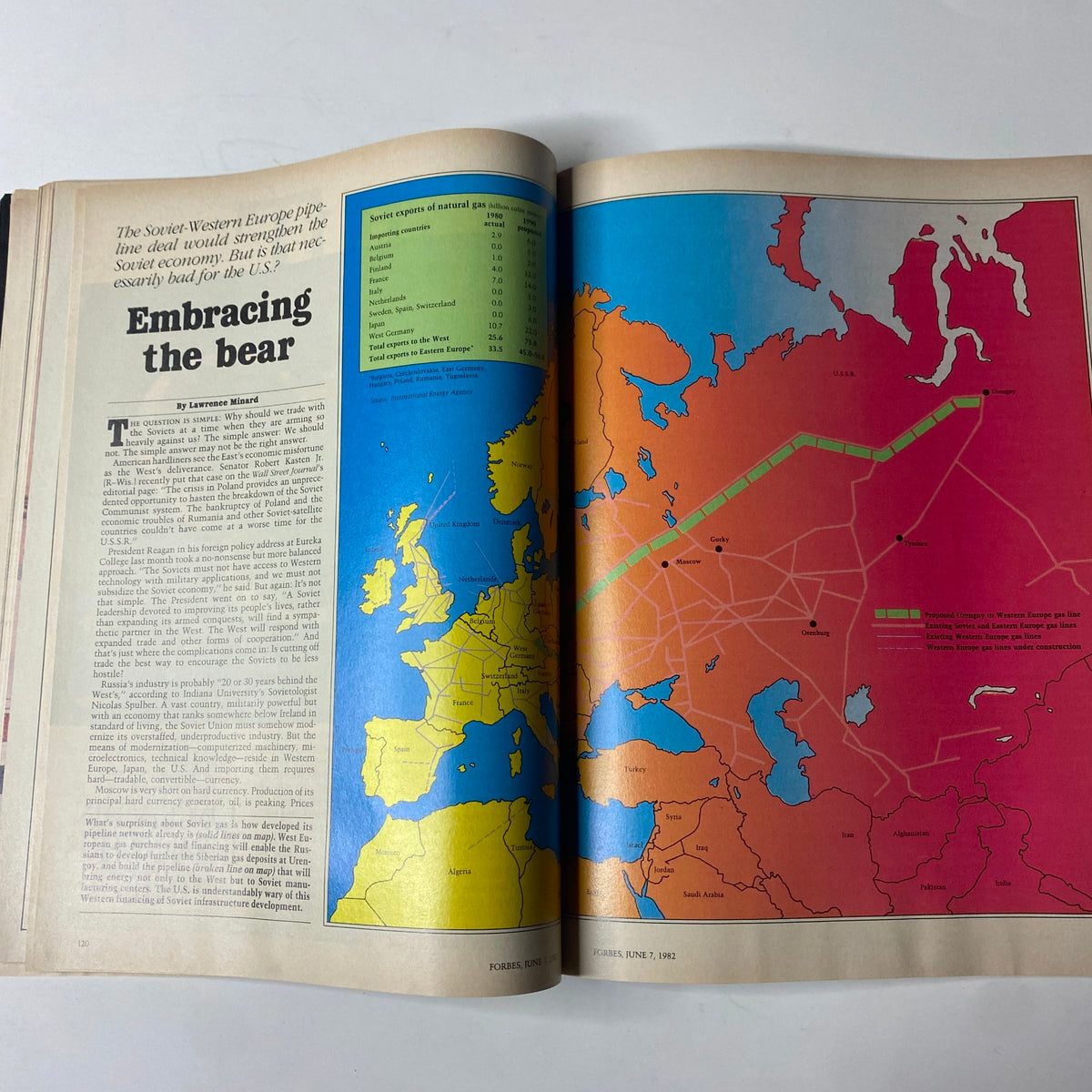 Article titled 'Embracing the Bear' with a map discussing Soviet-Western Europe trade relations from Forbes Magazine June 7, 1982.