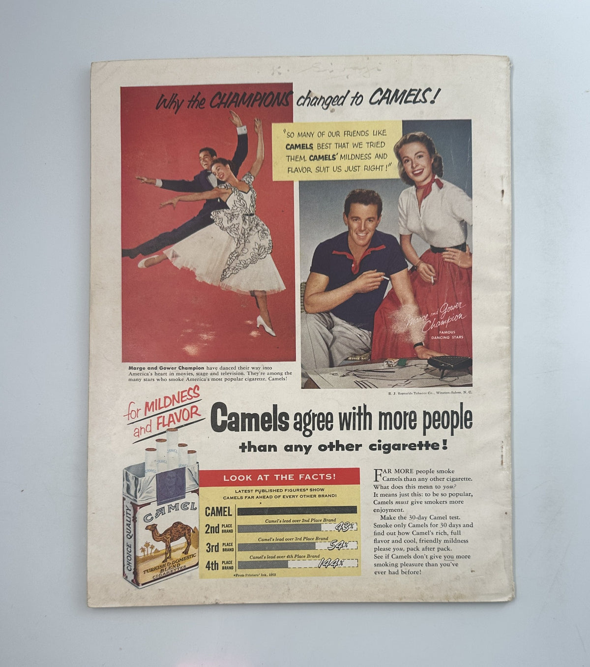 Back cover of Screen Stories Magazine advertising Camel cigarettes, featuring colorful images of dancers and models promoting the brand's quality and flavor.