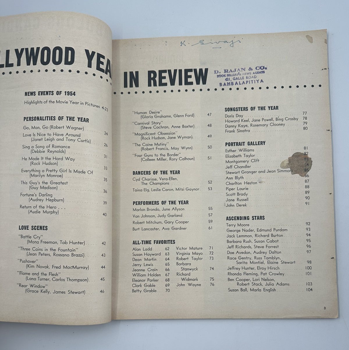 Photoplay Magazine Annual 1955 showcasing the continuation of contents with highlights on dancers and performers.