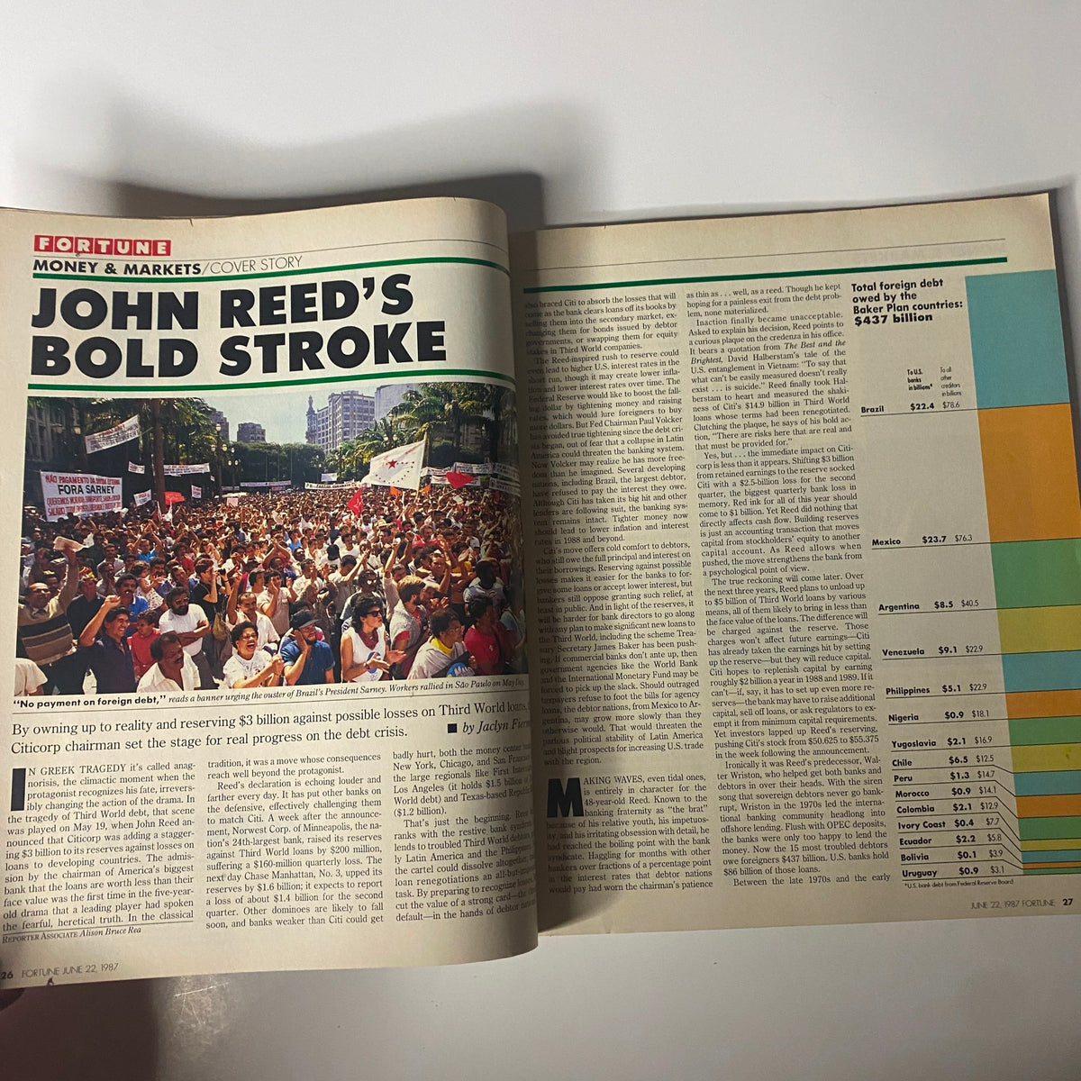 Inside article from Fortune Magazine June 22, 1987 focusing on John Reed's bold strategies during the debt crisis, highlighted by large public protests.