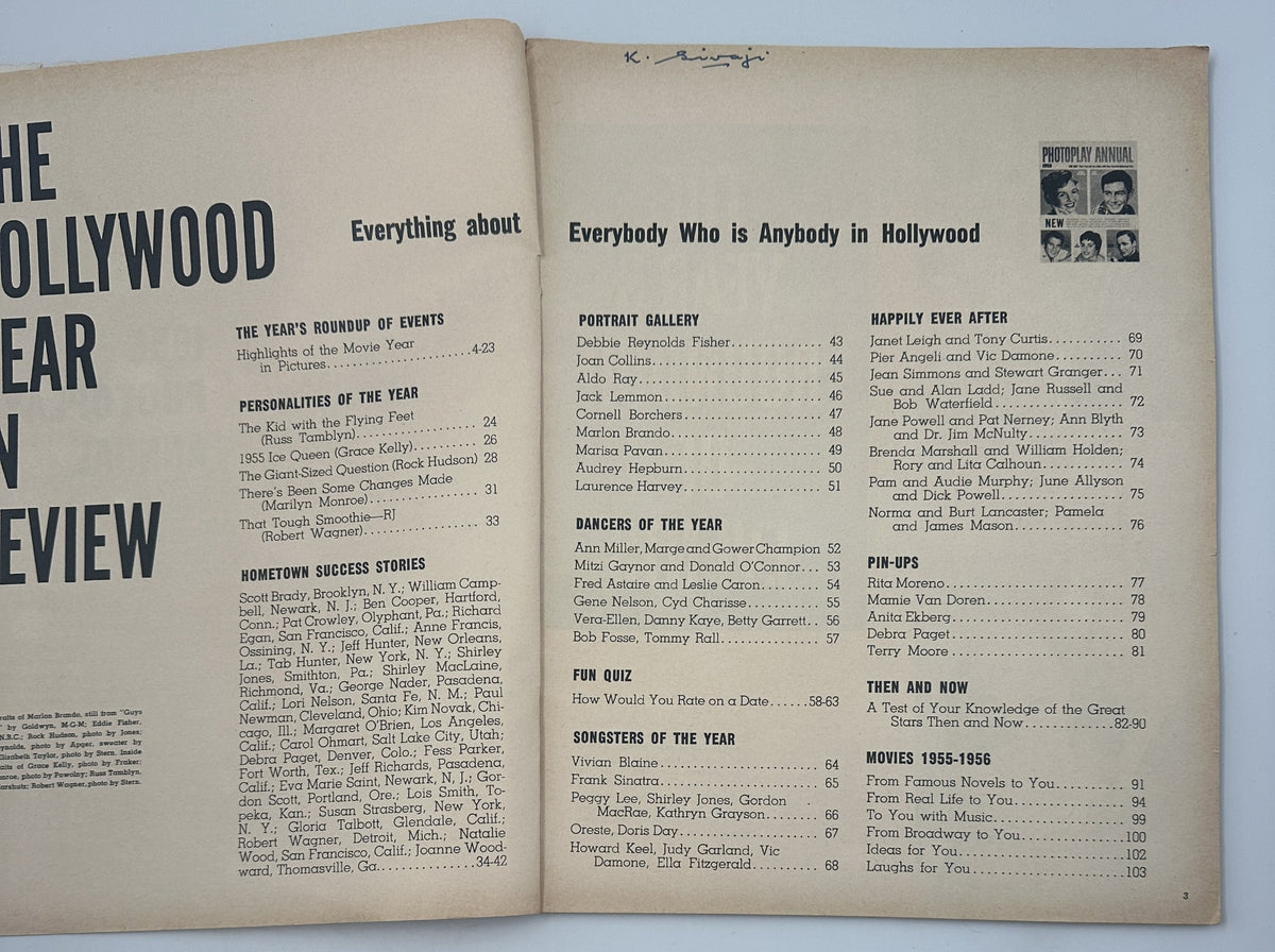 Contents page of the 1956 Photoplay Annual Magazine featuring key highlights, including 'Everybody Who is Anybody in Hollywood' and various sections like Portrait Gallery and Dancers of the Year.