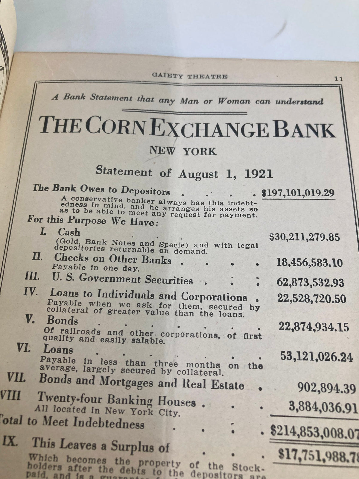 August 1, 1921 financial statement from The Corn Exchange Bank, included in the 1921 Gaiety Theatre Playbill featuring Frank Bacon in Lightnin'.