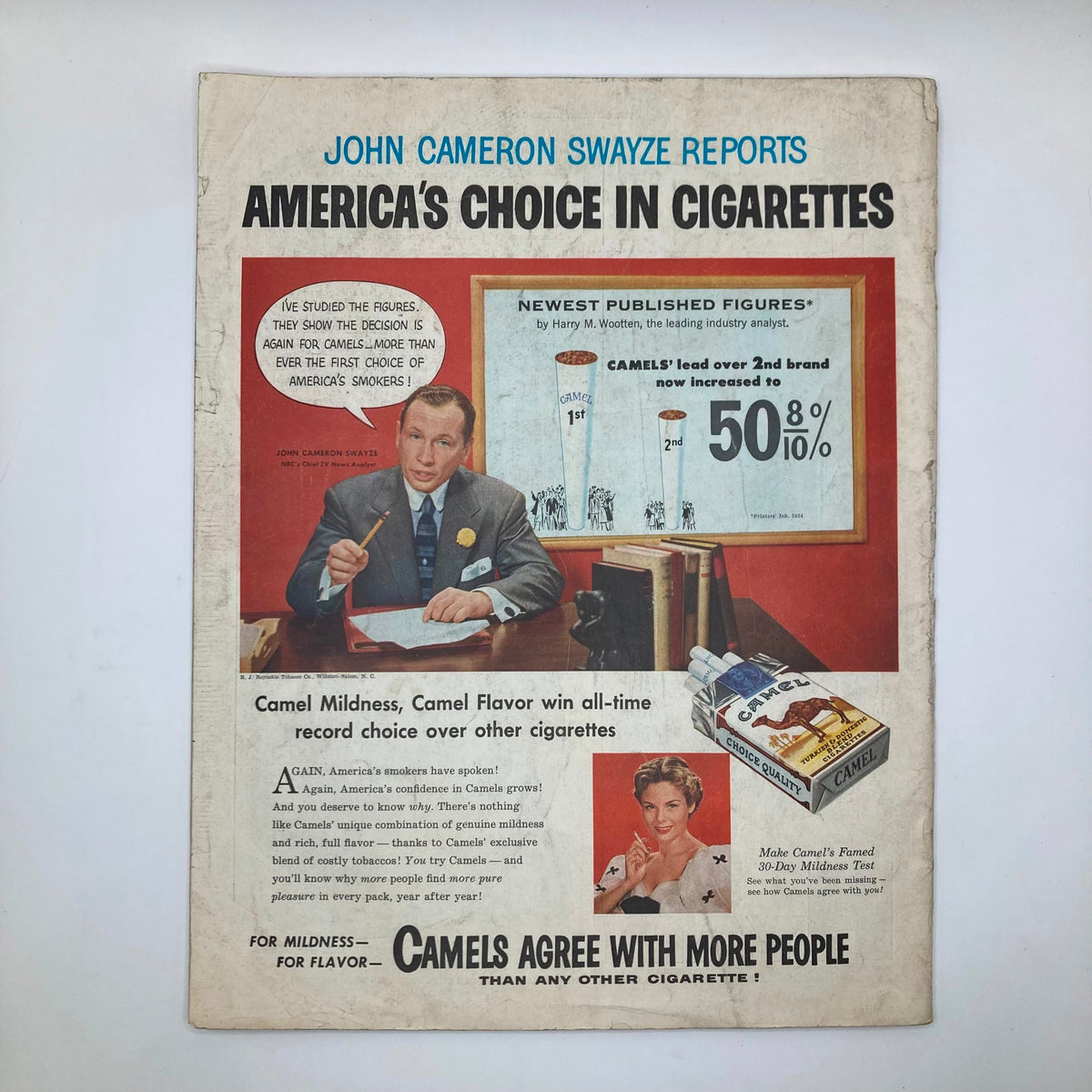 Back cover of Saturday Evening Post Magazine May 29 1954, displaying an advertisement for Camel cigarettes.