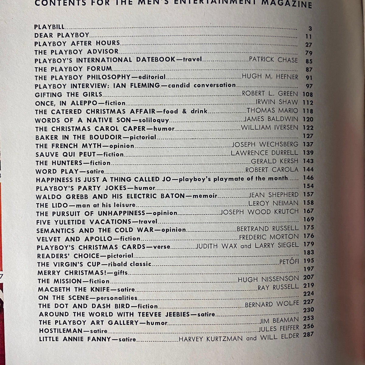 Table of contents from Playboy Magazine December 1964, showcasing featured articles including Playboy's playmate of the month, Jo Collins.