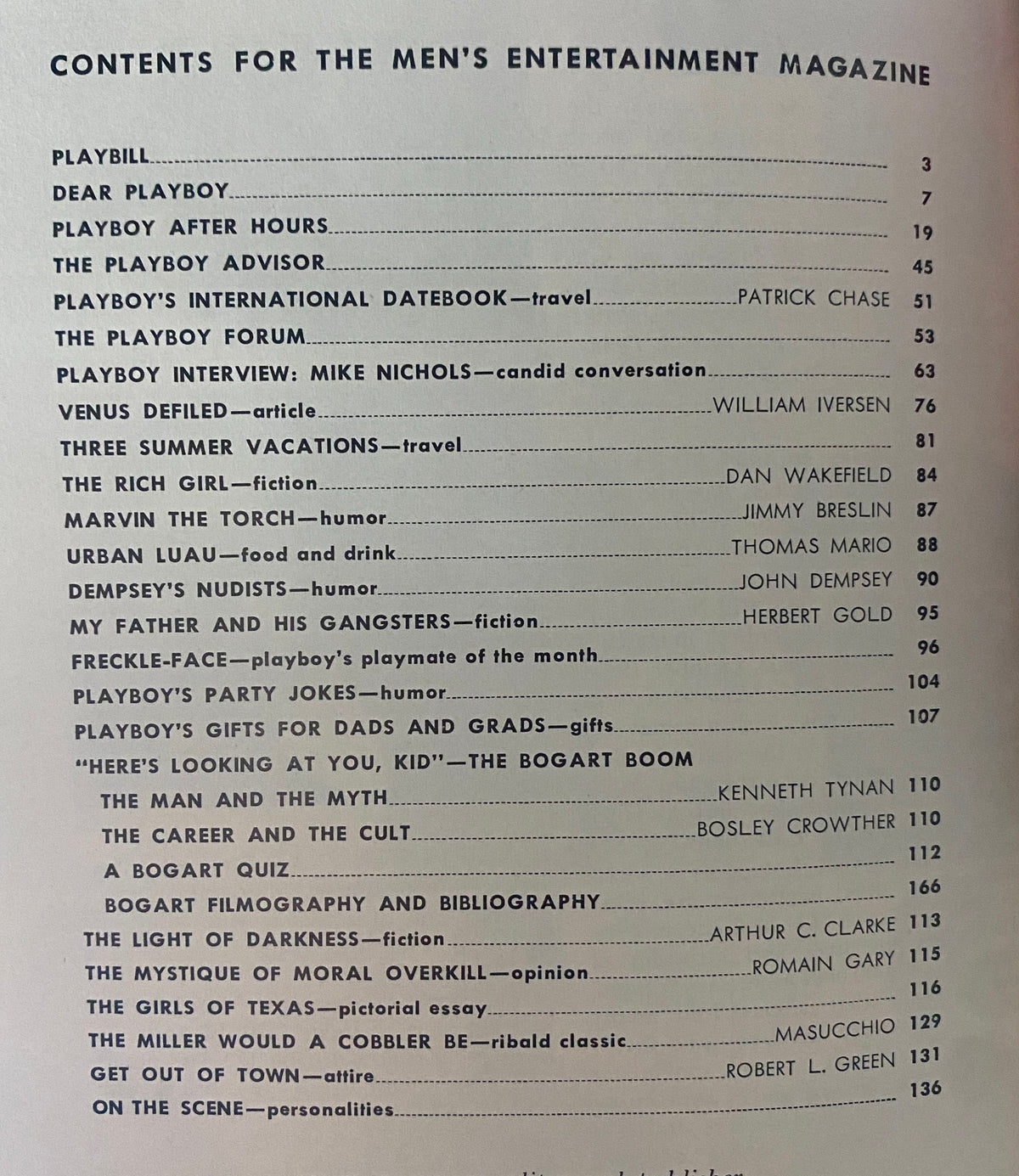 Table of contents from Playboy Magazine June 1966, highlighting various articles including the Playboy interview with Mike Nichols and the 'Girls of Texas' pictorial.