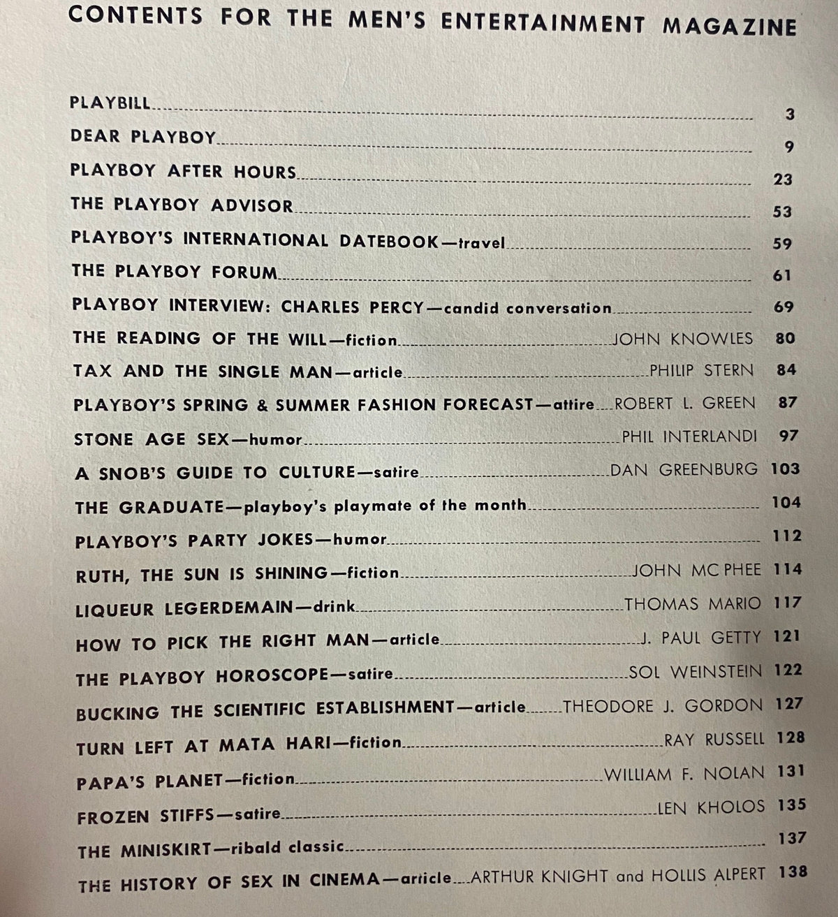Contents page of Playboy Magazine April 1968, indicating various featured articles, including Playboy Interview with Charles Percy and cultural commentary, providing insight into 1960s men's entertainment.
