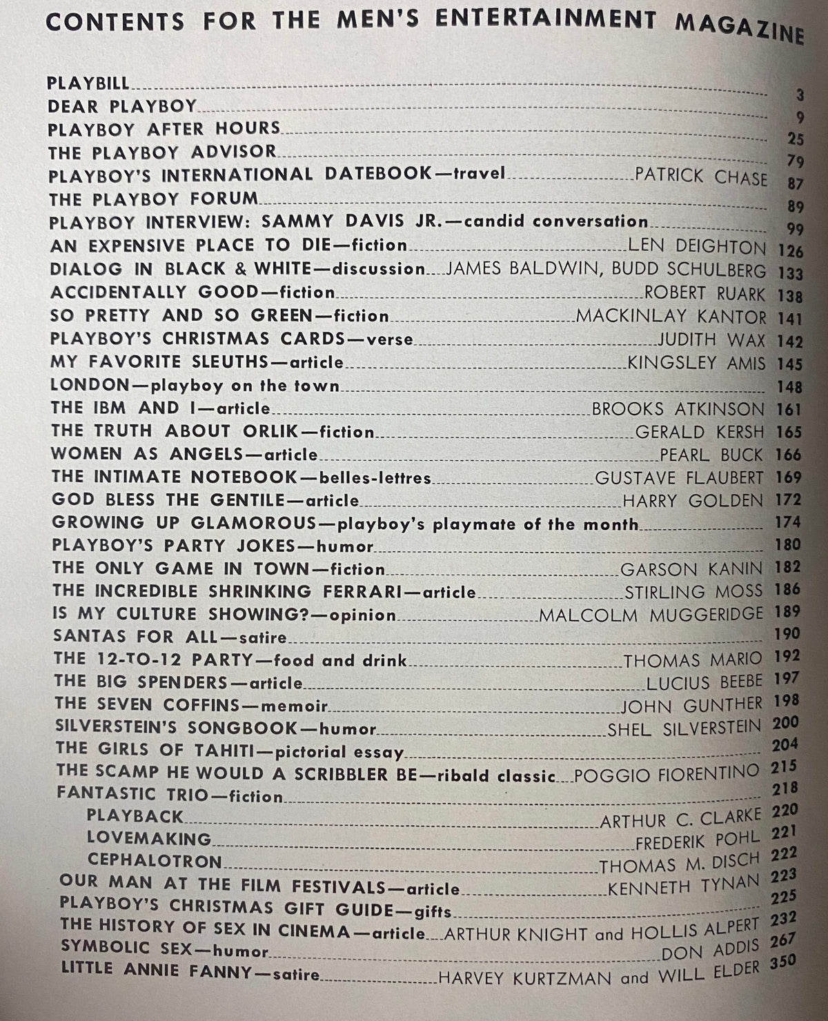 Table of contents from Playboy Magazine December 1966, detailing featured articles, interviews, and stories including Sammy Davis Jr. and James Baldwin.