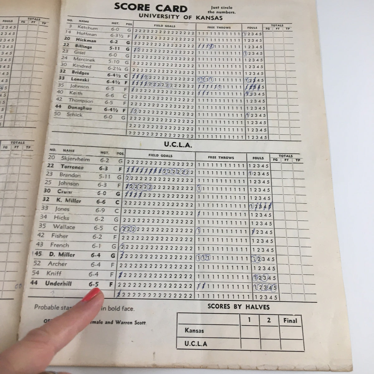 Scorecard for the December 12, 1960 NCAA Basketball game between Kansas and UCLA, listing players and their scores.