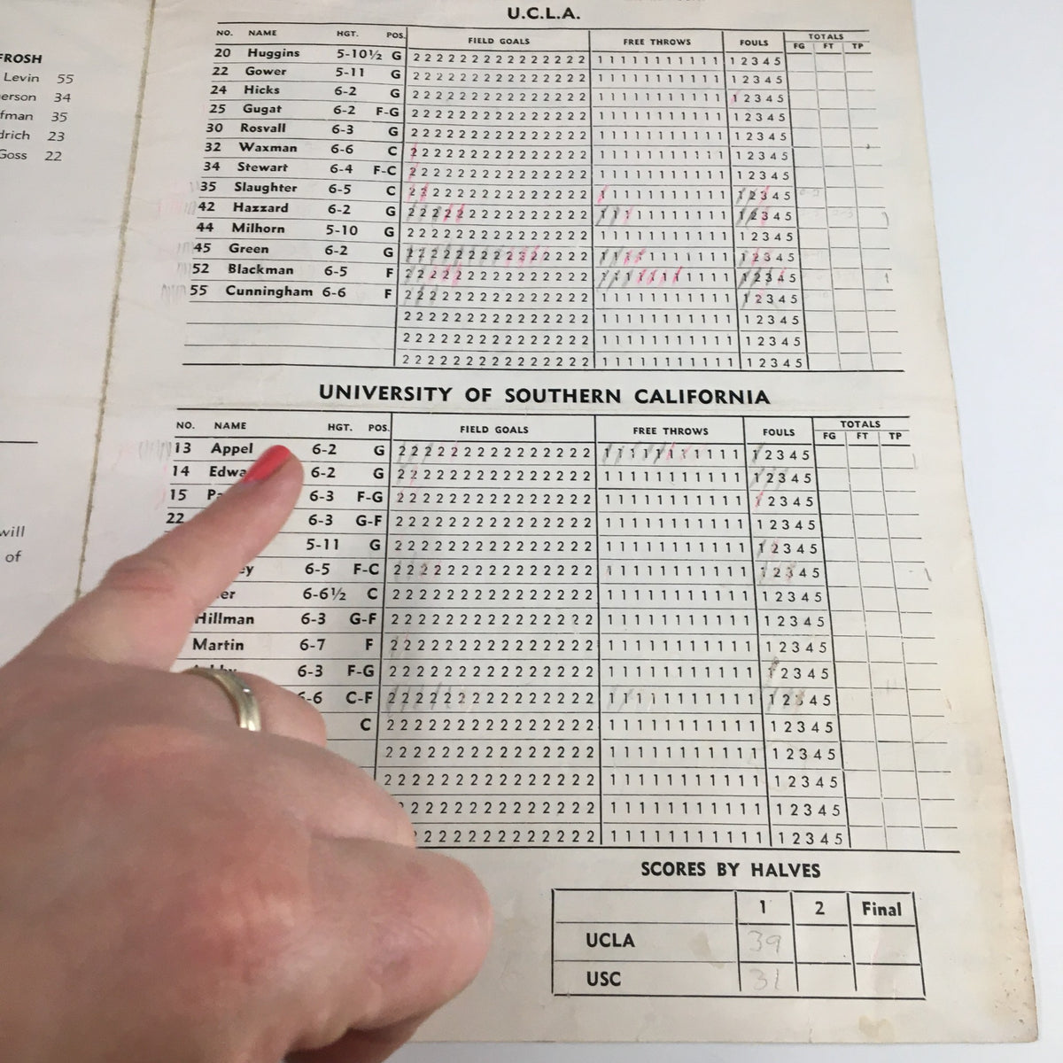 Score page of the February 2, 1960 NCAA Basketball USC vs UCLA Official Program recording halftime scores and player stats.