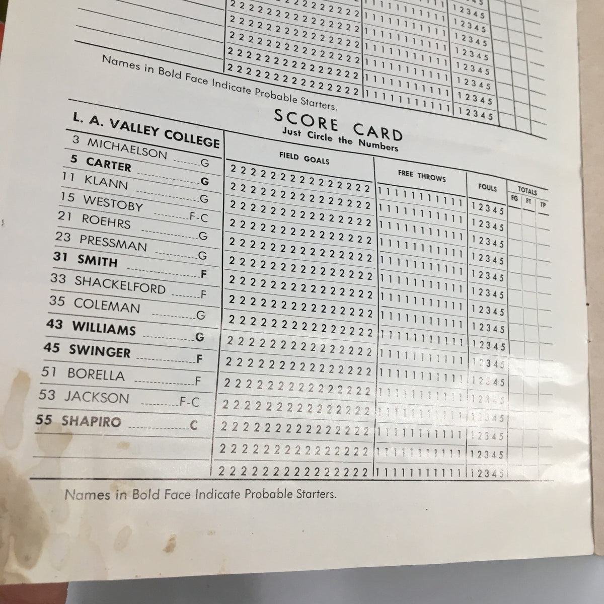 Scorecard page from the February 10, 1962 NCAA Basketball Stanford vs UCLA Official Program listing player statistics and game details.