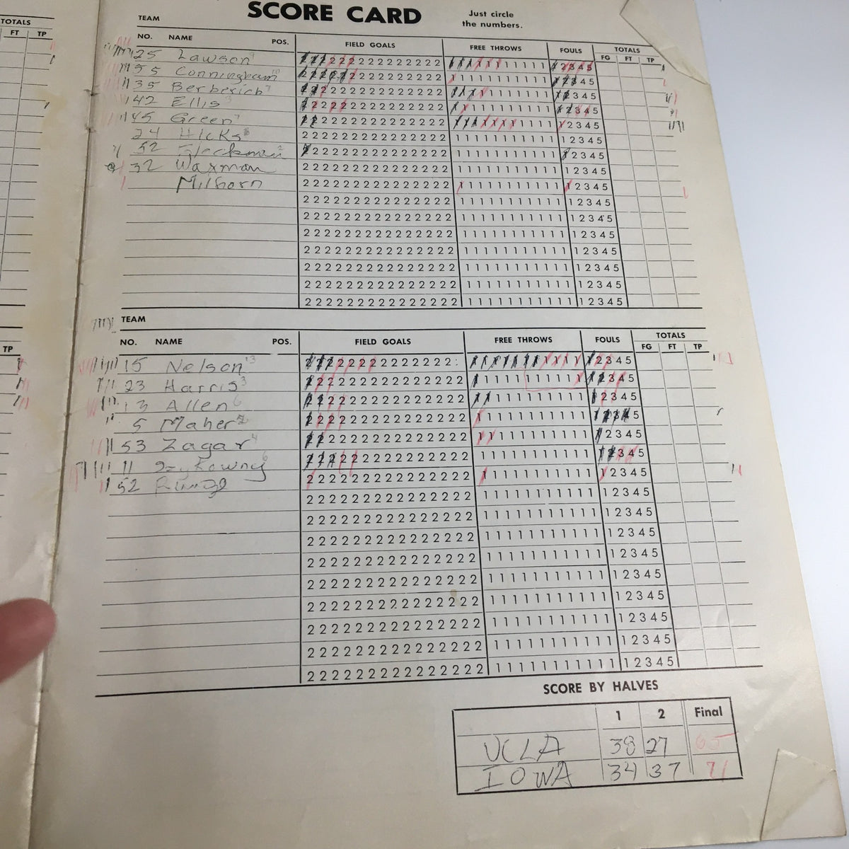 Second scorecard from the December 28 1960 NCAA UCLA Bruins Los Angeles Basketball Classic Program, detailing player performance metrics and final game scores.